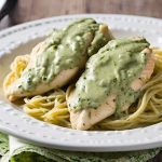 Creamy Pesto Chicken