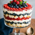 Berry Trifle